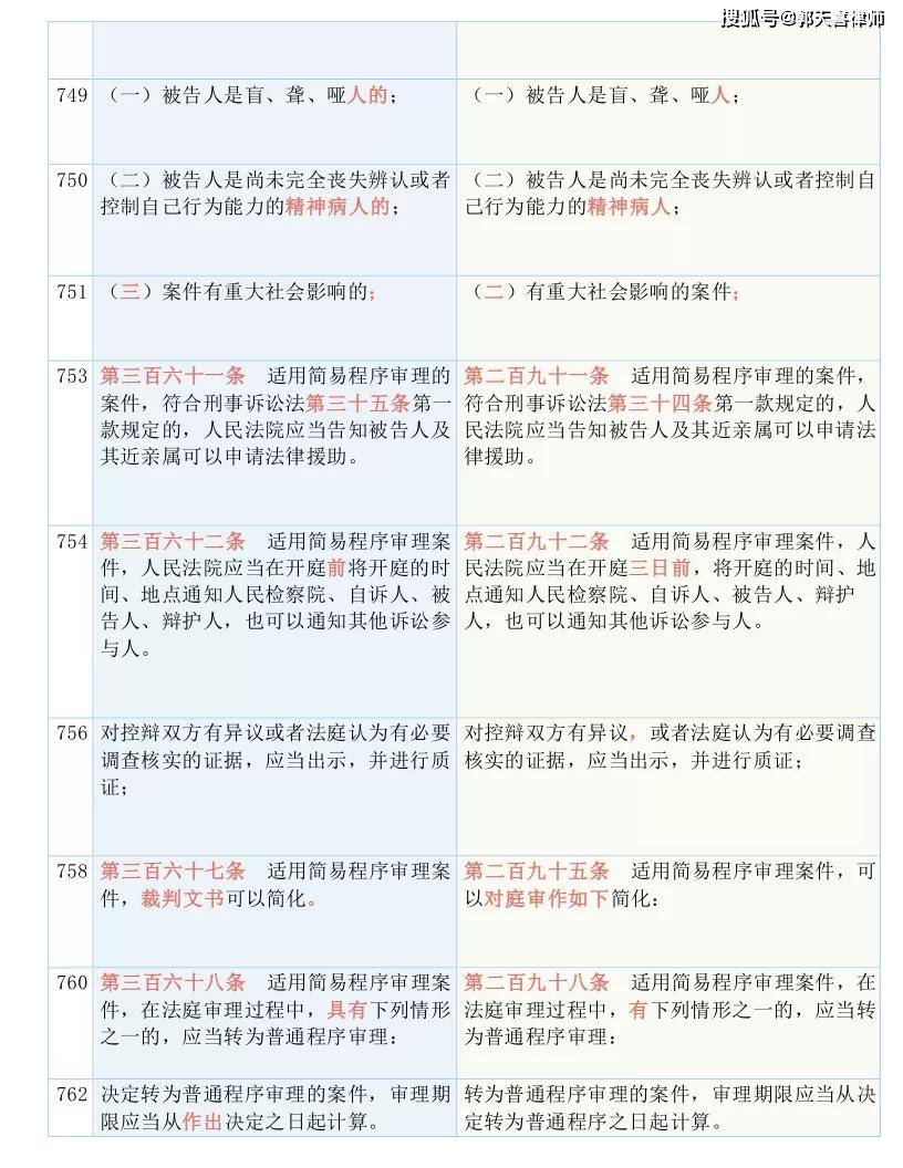 香港+澳门+资料大全详细解答、解释与落实